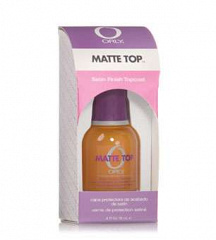 ORLY&nbsp;&nbsp;|&nbsp;&nbsp;Matte Top ������� �������� � ������� ��������