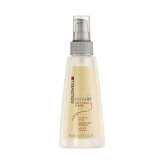 Goldwell&nbsp;&nbsp;|&nbsp;&nbsp;Kerasilk Anti-Frizz Serum - ��������� ��� ������������ �������� ����� 