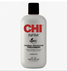 CHI&nbsp;&nbsp;|&nbsp;&nbsp;����������� �� ����� Infra Treatment CHI