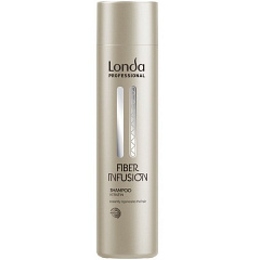Londa Professional&nbsp;&nbsp;|&nbsp;&nbsp;FIBER INFUSION ������� � ��������� 